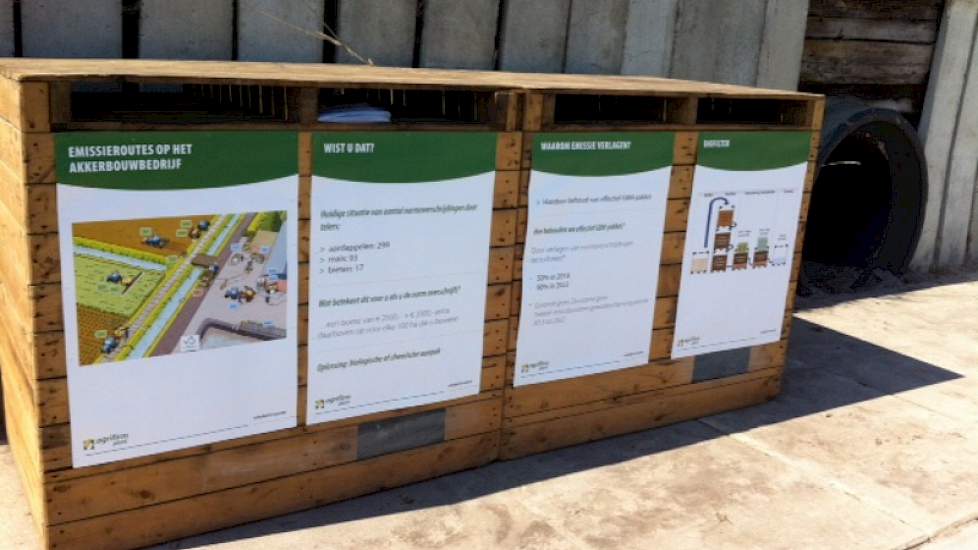 ... en er werden een aantal toolboxkaarten toegelicht.