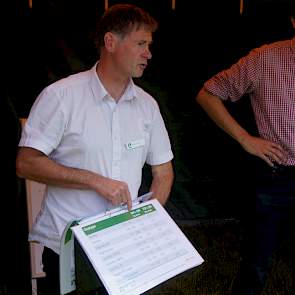 Paul Goorden van Cebeco Agrochemie legt uit hoe de driftreductie van 75 procent vraagt om een veel lagere druk bij spuitwerkzaamheden.
