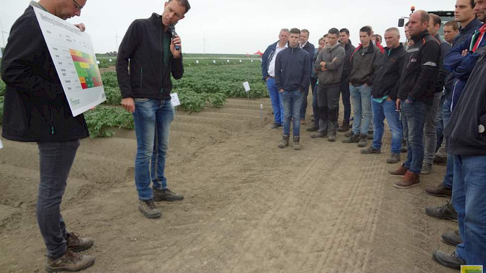 Volle aandacht voor de werking van de verschillende bodemherbiciden.