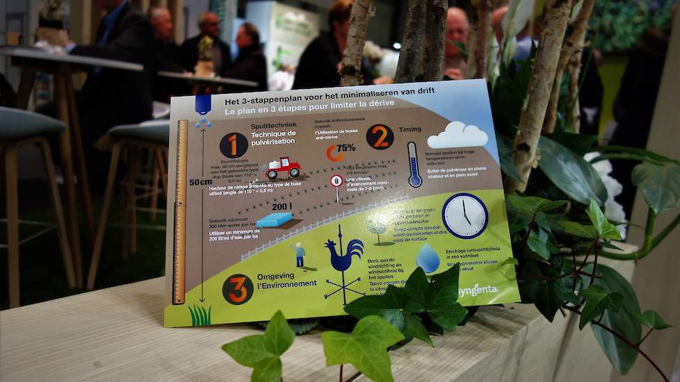 Syngenta introduceerde op Interpom het zogeheten ‘3-stappenplan voor het minimaliseren van drift’. Op een A4-kaart staan de drie stappen - Spuittechniek, Timing en Omgeving - kort en bondig uitgelegd. Het resultaat van deze werkwijze, aldus Syngenta, is e