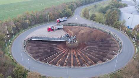 Avebe sluit stabiele campagne af met ruim 19 procent zetmeel - Akkerwijzer