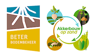 De Plant- en Bodemgezondheidsdag logo