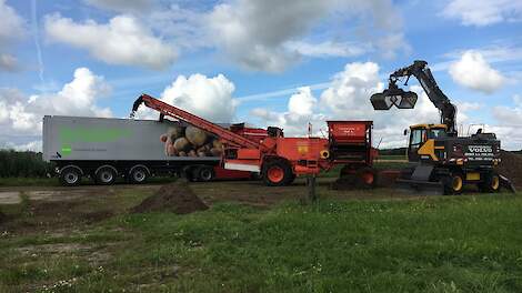 Prestatieprijs Royal Avebe zakt naar 93,30 euro, zetmeelcoöperatie kent een lastig jaar - Akkerwijze