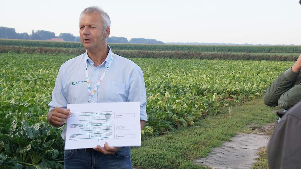 Derk van Balen geeft uitleg over minder intensieve grondbewerking. Ondieper werken met lichtere machines, goede groenbemesterkeuze en directzaai komen aan de orde.