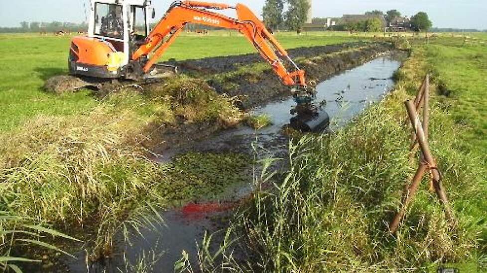 Poll: Bufferstroken: Sloten dempen voor behoud grond | Akkerwijzer.nl