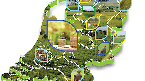 Het landbouwloket is klaar voor gebruik