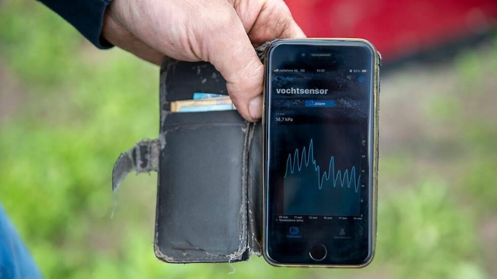 Vochtsensor