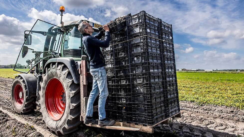 Kisten controleren