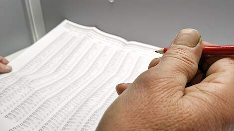 Deze koers willen de politici op met de landbouw