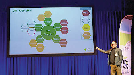 ‘Wennen aan feit dat gewas ziek wordt’