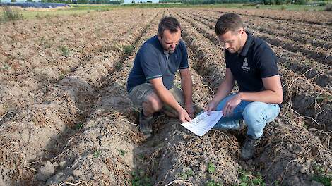 Grip op je bodem: met meten minder verliezen en meer rendement