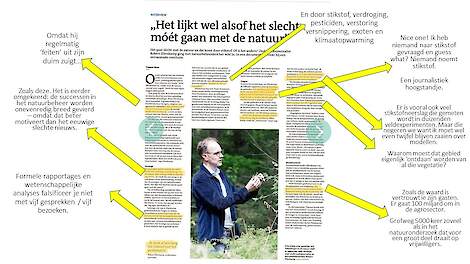 Column: Amsterdamse verwardheid na kijken natuurdocumentaire